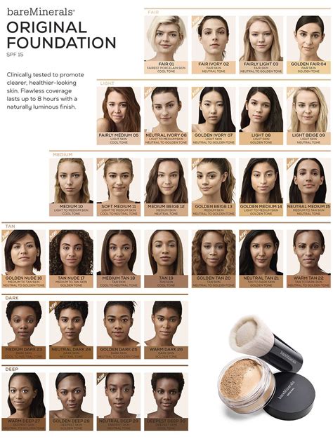 bareminerals foundation shades|bare minerals original foundation color chart.